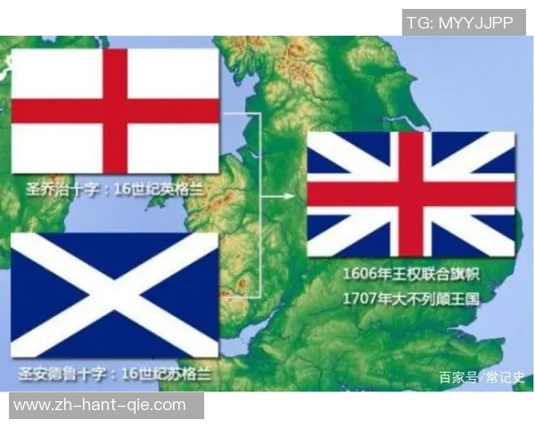 苏格兰与英格兰足球对抗历史回顾与未来展望分析